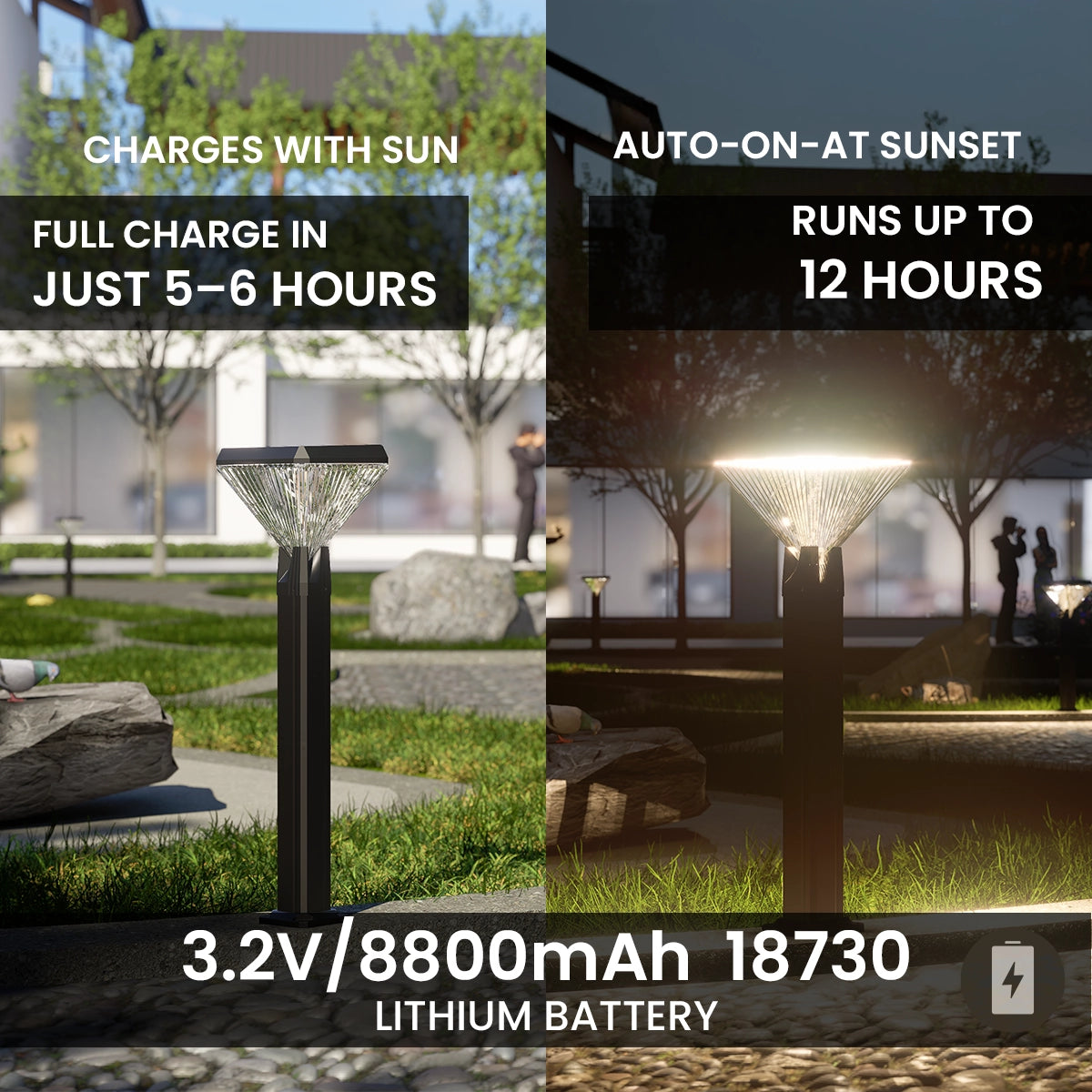 Solar lamp with text highlighting charging features and battery details.