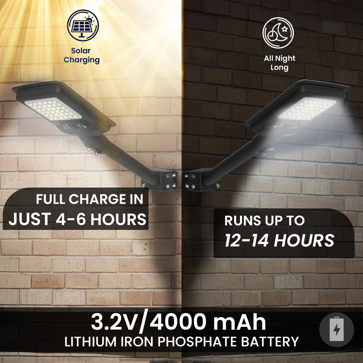 Hardoll 50W Solar Street Light for Home Outdoor | LED Solar for Lights with Motion Sensor & Remote | IP65 Waterproof Solar Lamp for Garden, Yard, Wall & Gate Lighting