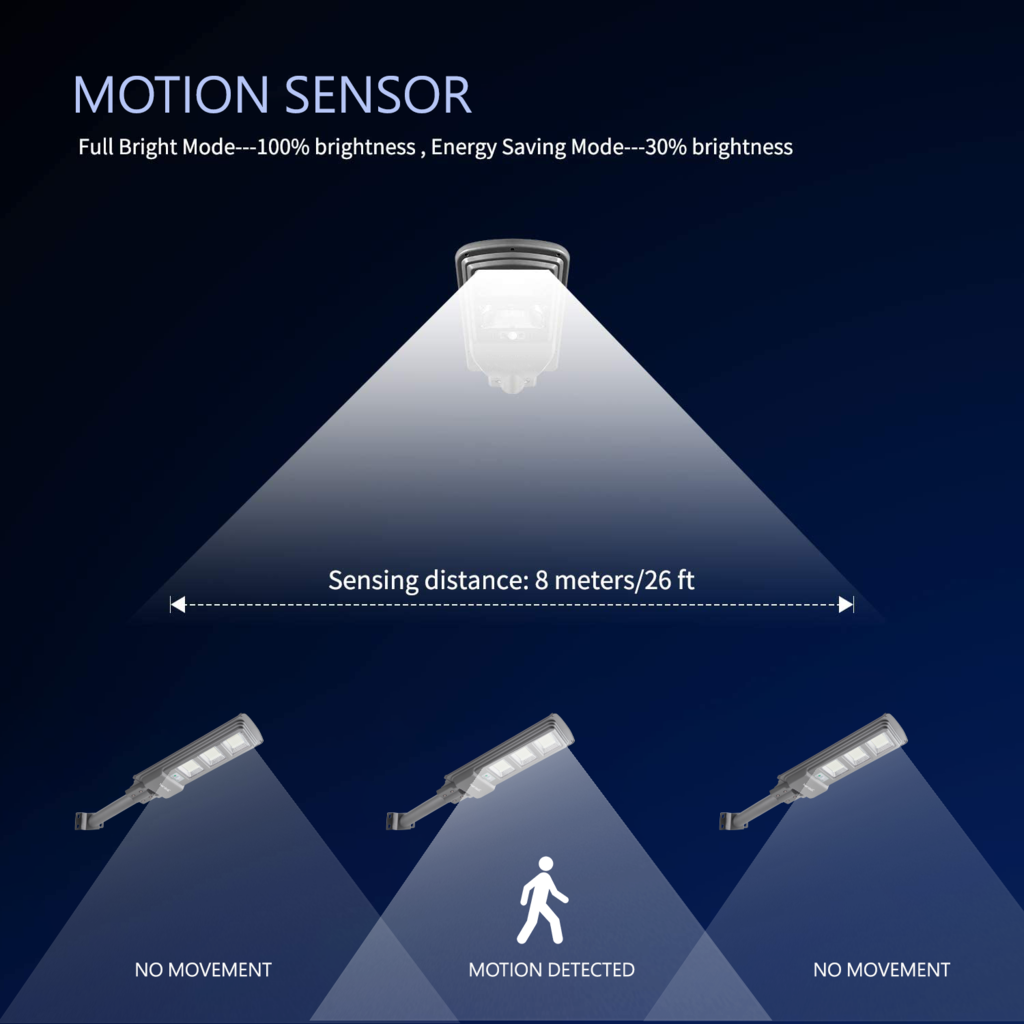 Motion Sensor Lamp Light