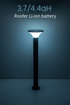 led post top light