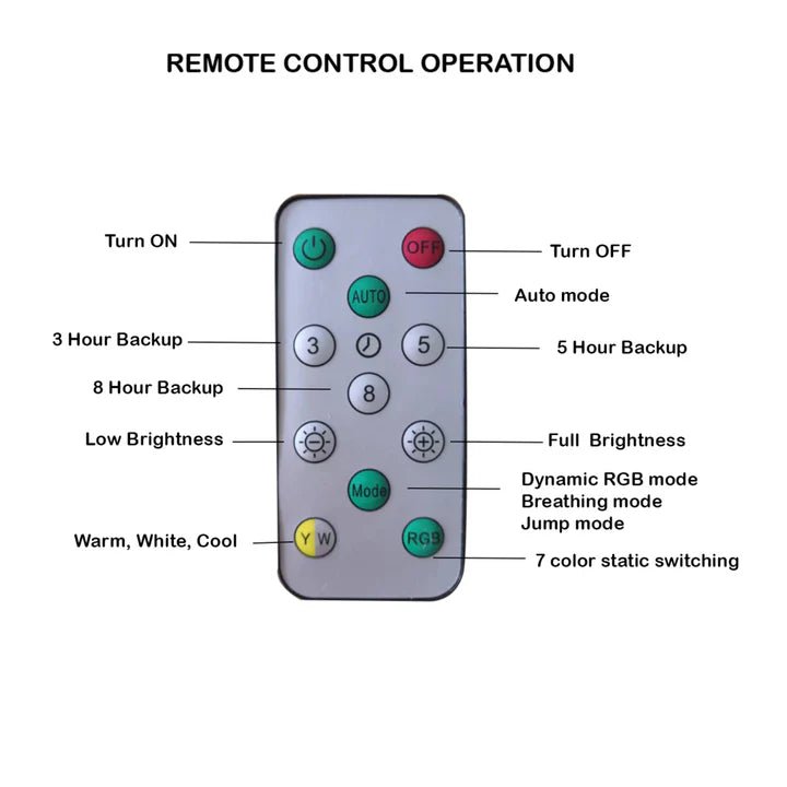 solar light remote control