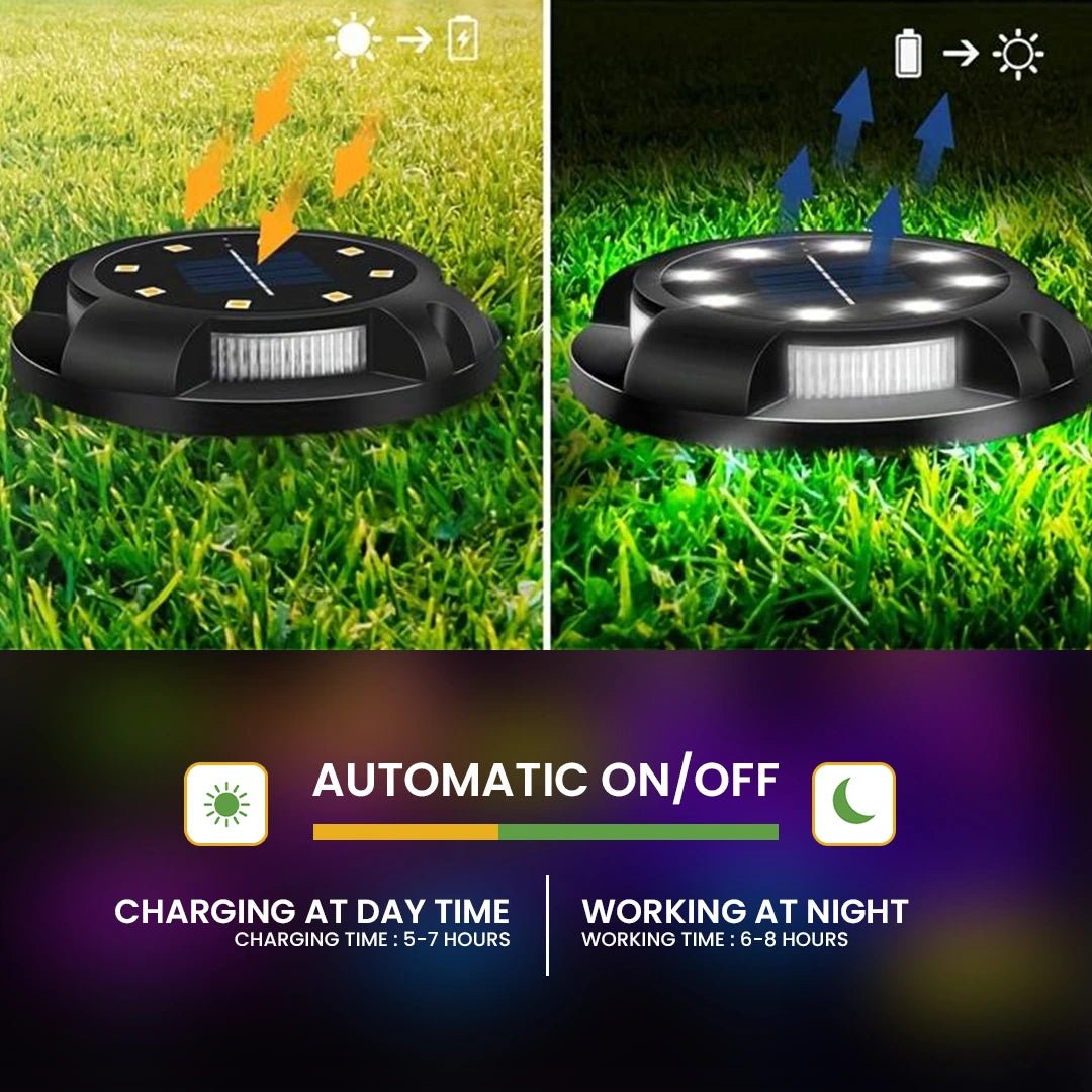Solar Lamps For Garden IP65 Solar Bulbs For Outside Hardoll Solar Lamps For Garden Ip65 Solar Bulbs For Outside Hardoll
