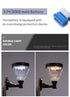 Hardoll Solar LED Decorative Waterproof Wall Lamp for Outdoor Garden Decoration(Pack of 1 - Warm&Cool White, Plastic + PC) - Hardoll