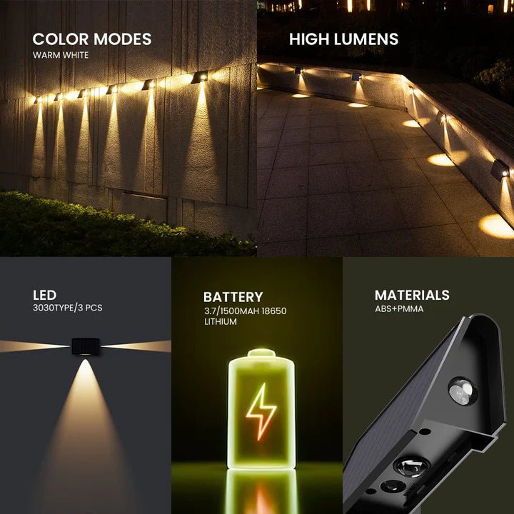 Solar Wall Lights Outdoor Brighten Your Space with Style