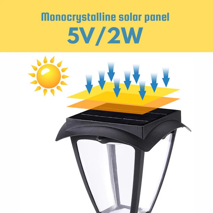 Hardoll Solar Lights for Home Outdoor Garden 26 LED Waterproof Pillar Wall Gate Post Lamp (Pack of 1 - Warm White and Cool White, Aluminum+PC) (Refurbished) - Hardoll