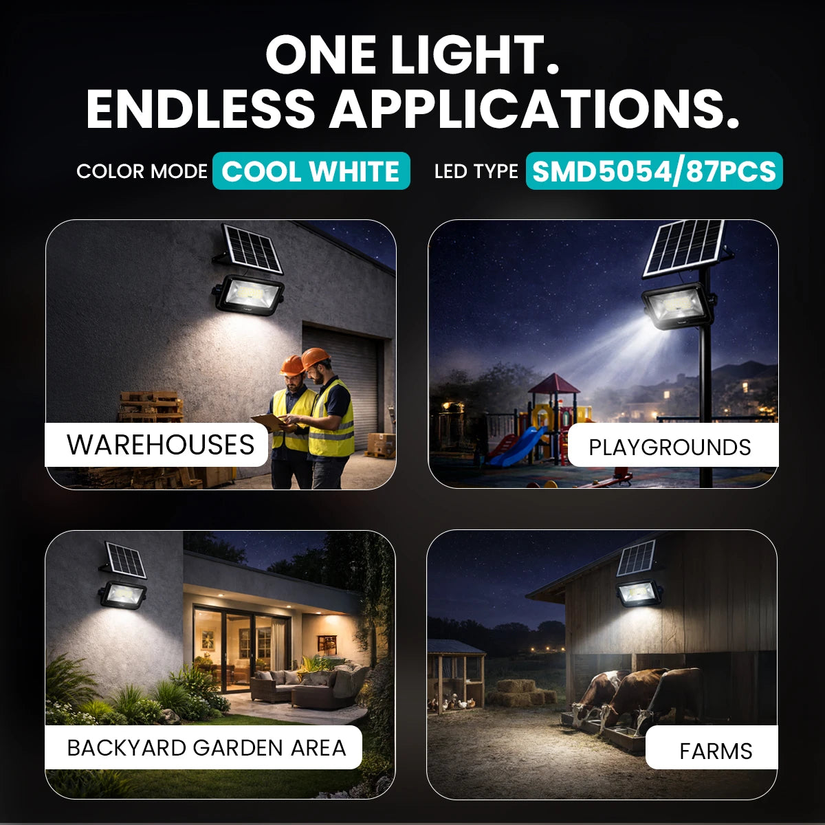 Solar light fixture with applications in warehouses, playgrounds, backyard garden areas, and farms.