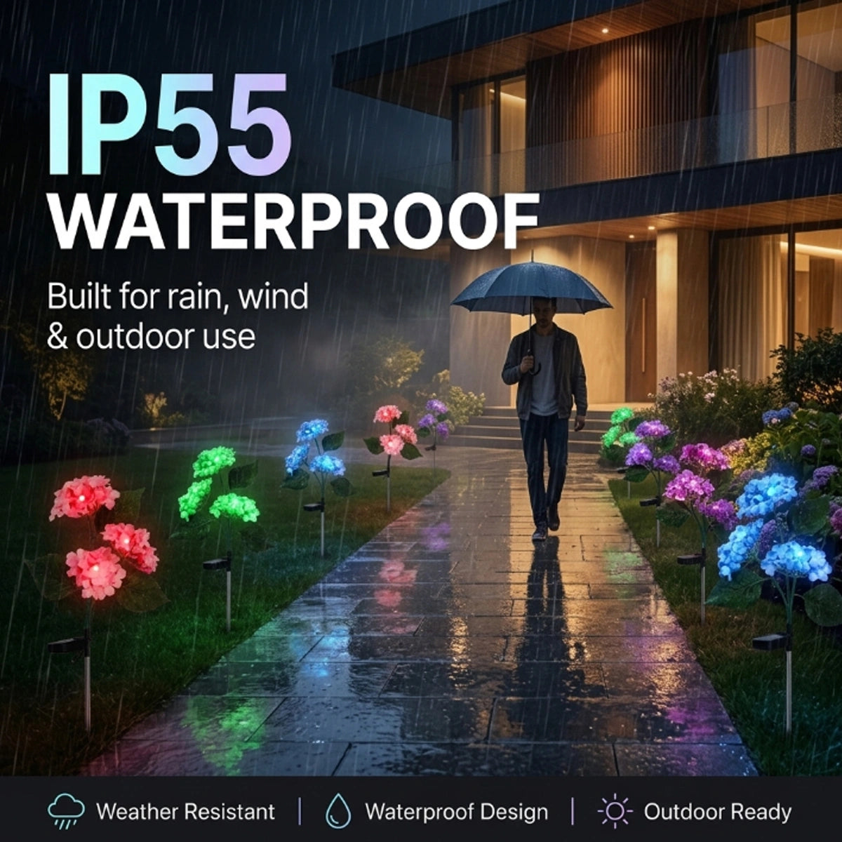 Person with an umbrella walking on a wet pathway with decorative lights, emphasizing waterproof design.